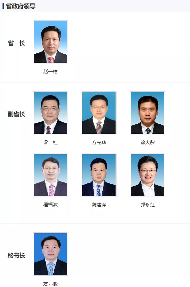 新增两位副省长后，陕西省政府领导班子最新分工明确