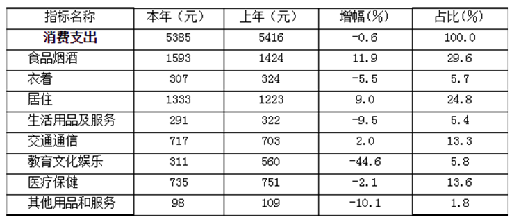 7fddea48064fa55368e0f8717e200f00.png