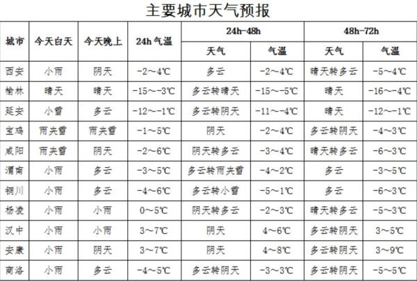 𣿻䣡һѩ