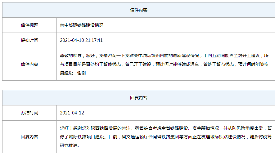 陕西4条城际铁路暂停建设,原因公布,包括西韩、西法