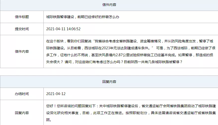 陕西4条城际铁路暂停建设,原因公布,包括西韩、西法