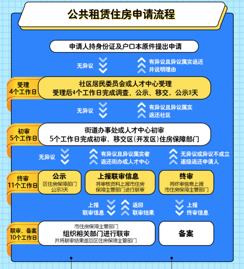 ͼԴסͳ罨