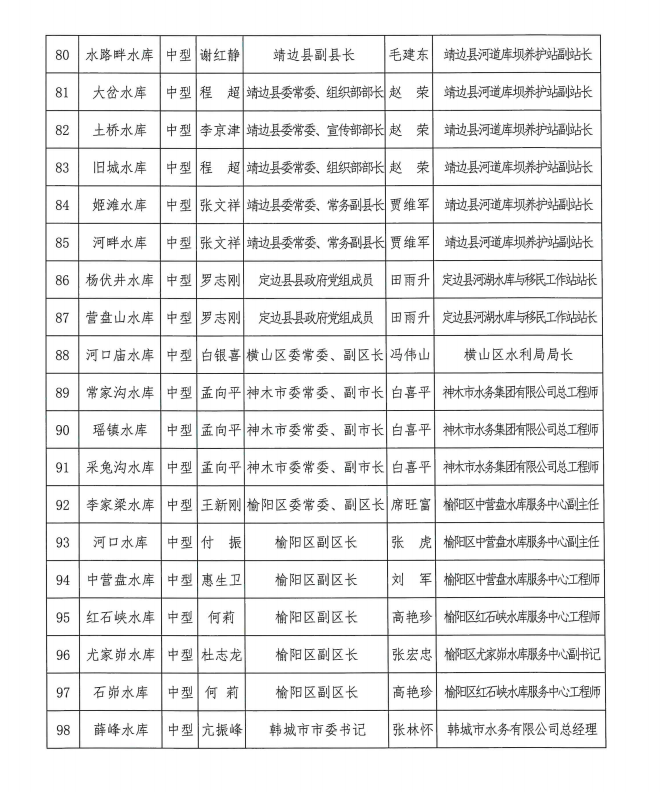 Ѵ 91298ˮ